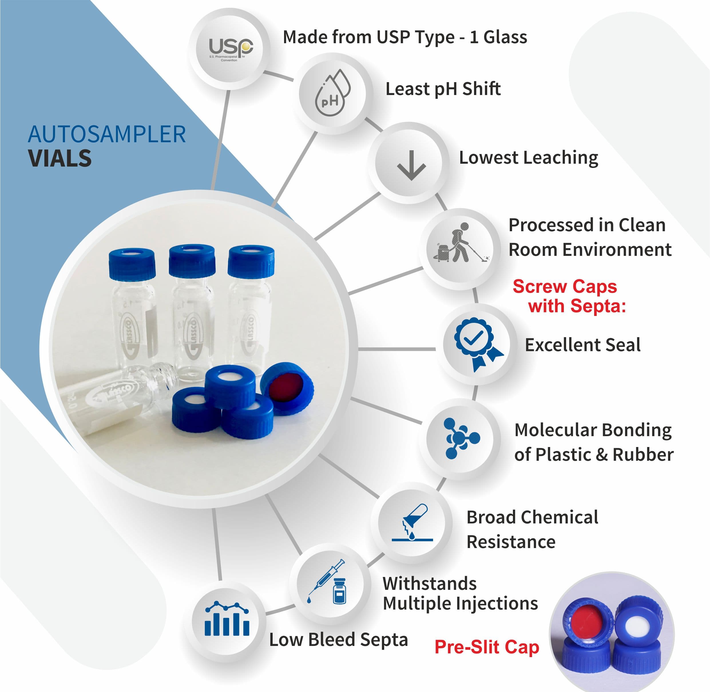 9mm clear hplc autosampler vials for gc